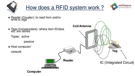 rfid tags construction|rfid labels how they work.